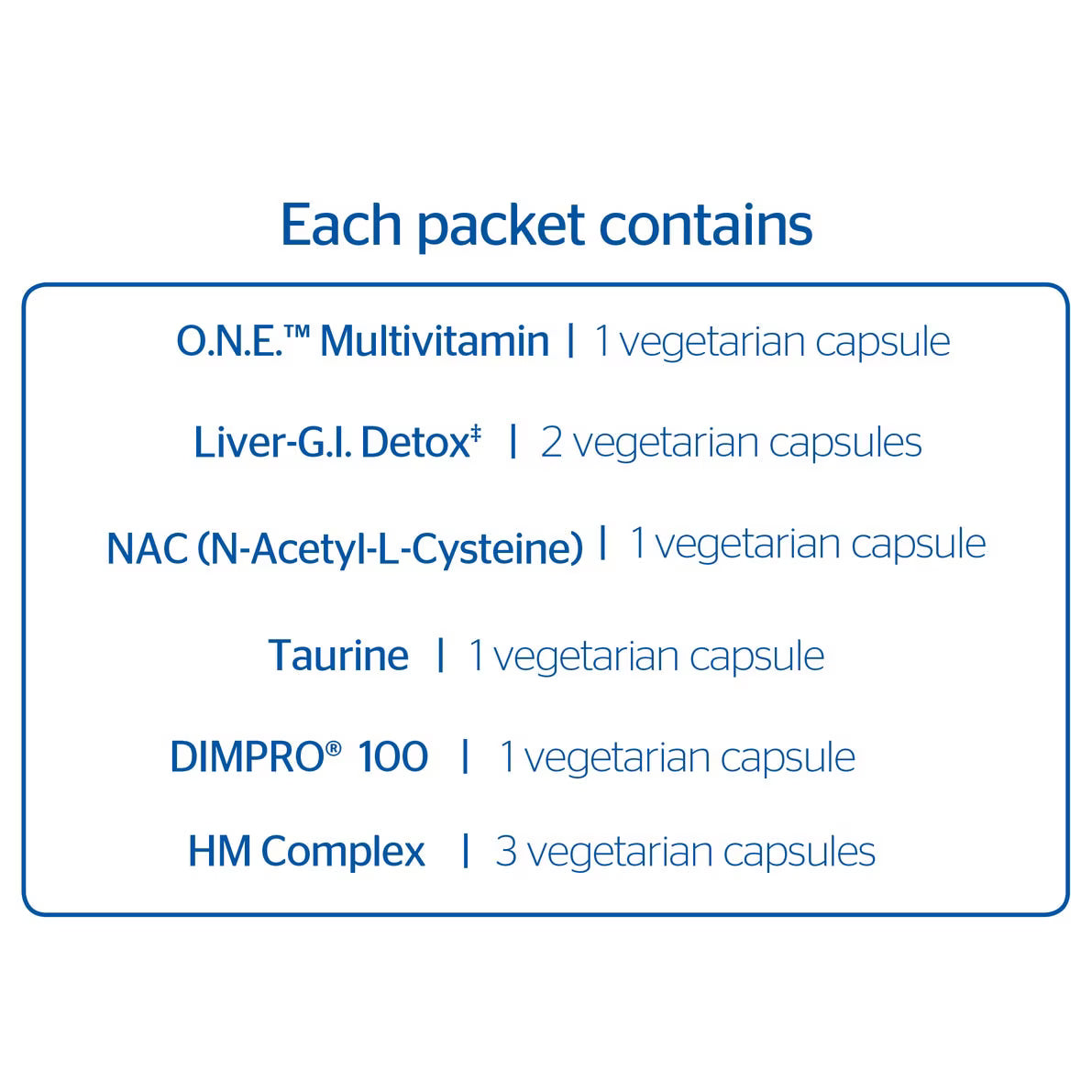 UltraDetox 10-Day Pure Pack