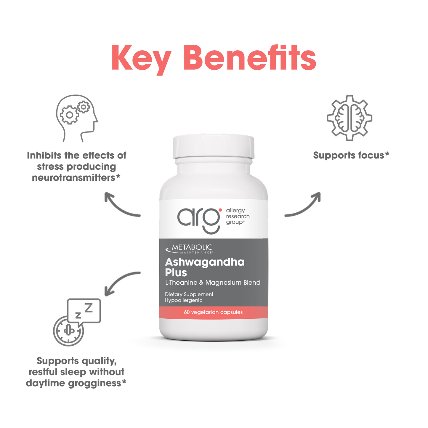 Suggested Use layout with Ashwagandha Plus bottle and a curved blue shape in the background