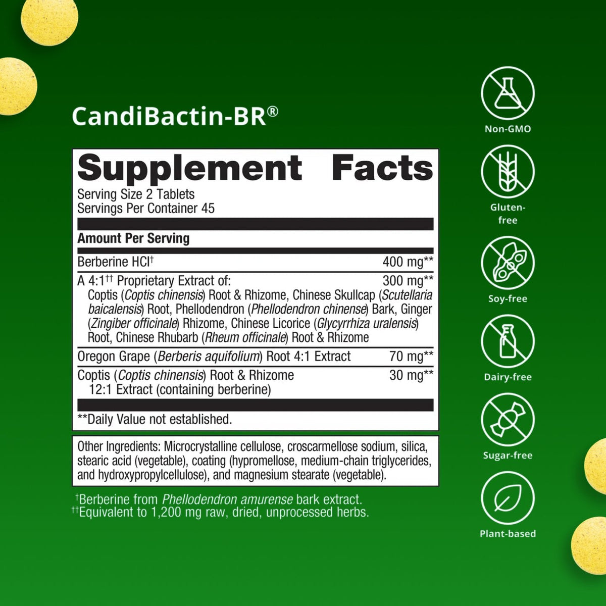 CandiBactin-BR®