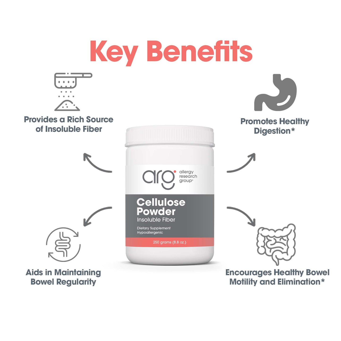 Cellulose Powder - suggested use: 1 teaspoon mixed with water, two or three times daily before meals