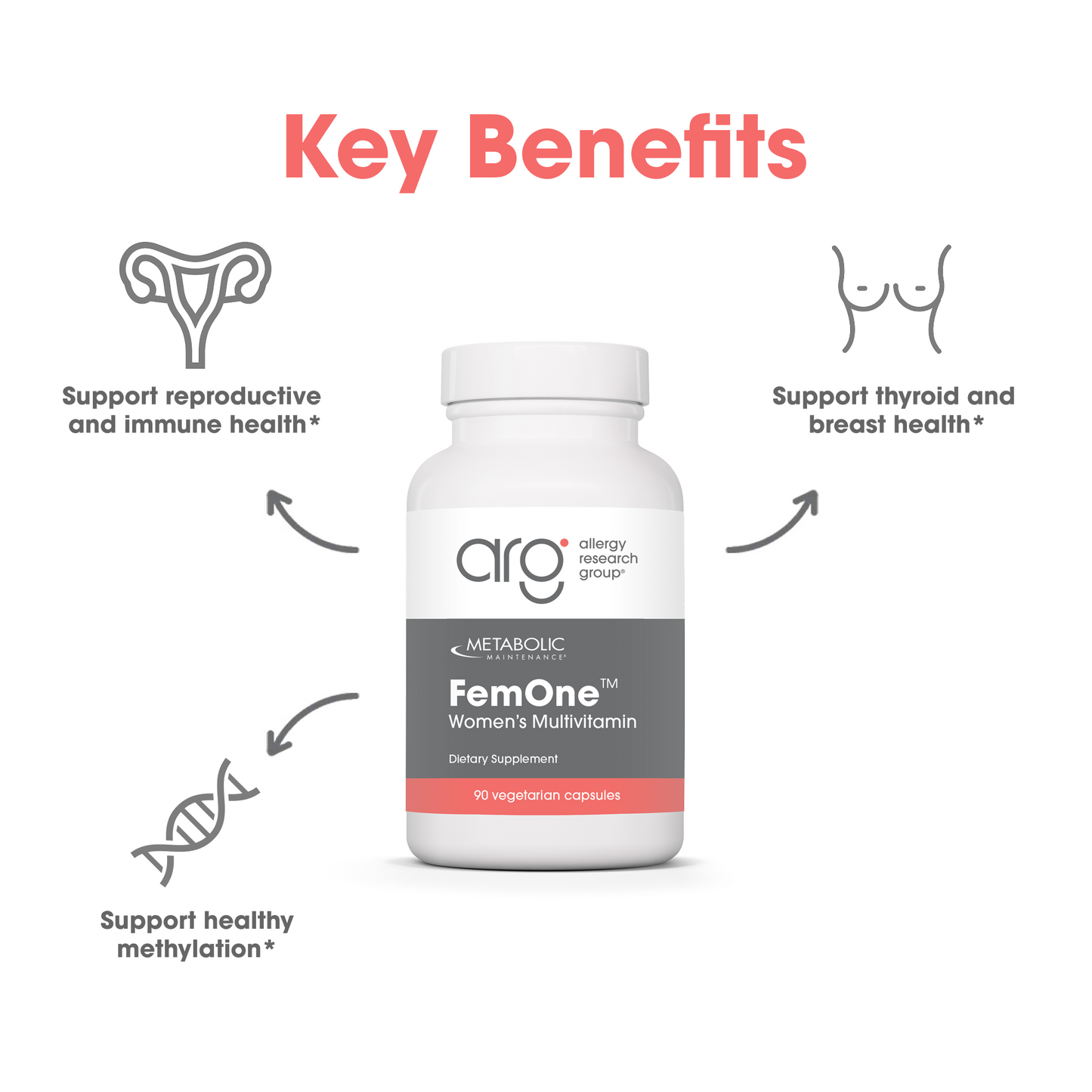 Suggested Use text with daily dosage instructions beside a FemOne bottle.