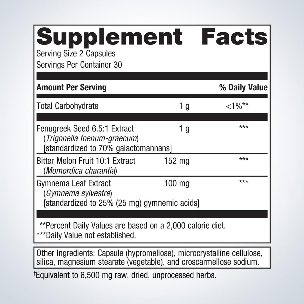 Fenugreek Plus®