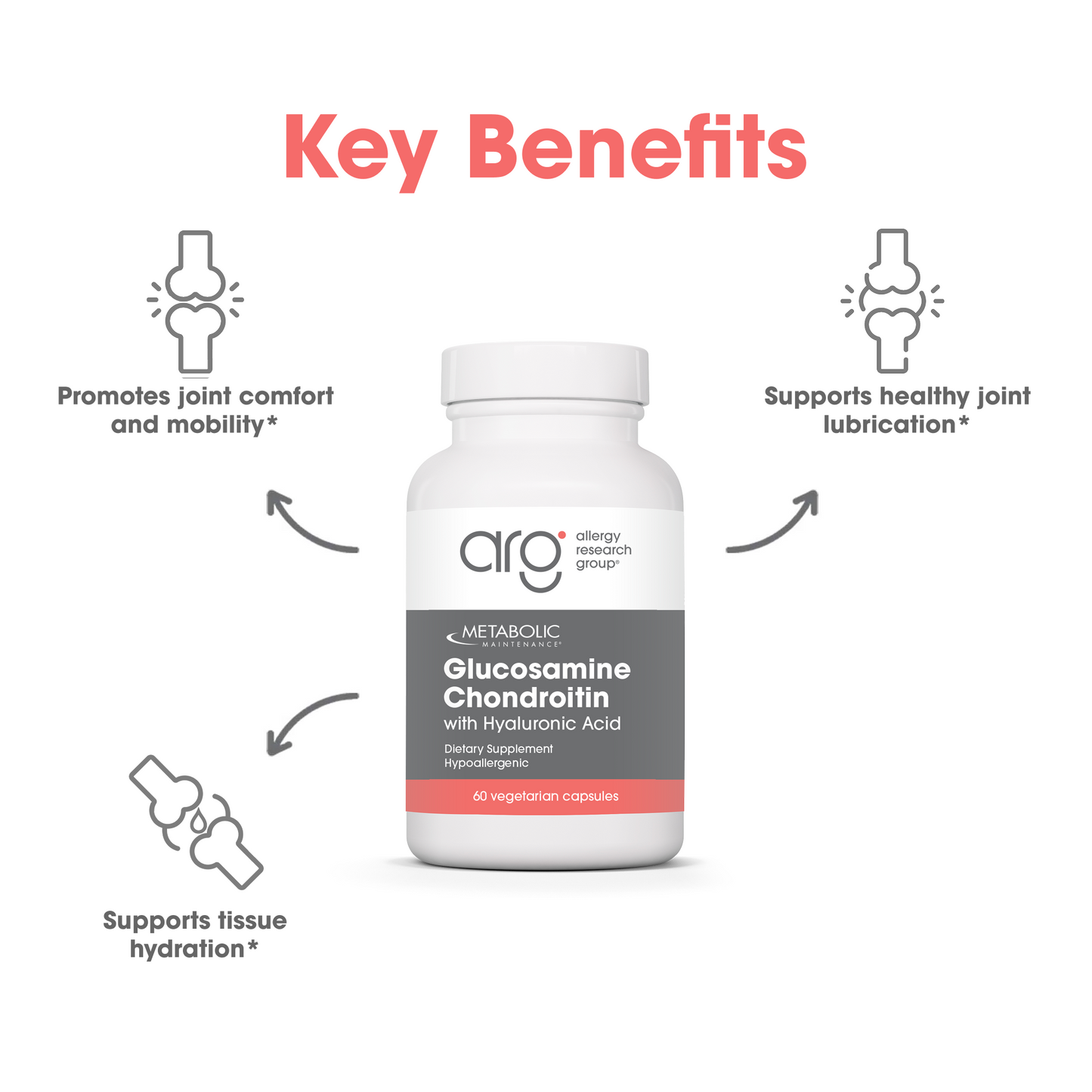 Front view of Metabolic Maintenance Glucosamine Chondroitin with Hyaluronic Acid bottle with suggested use text