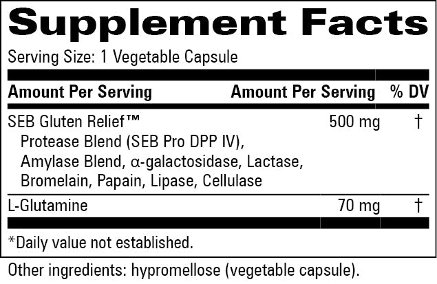 Glutezyme®