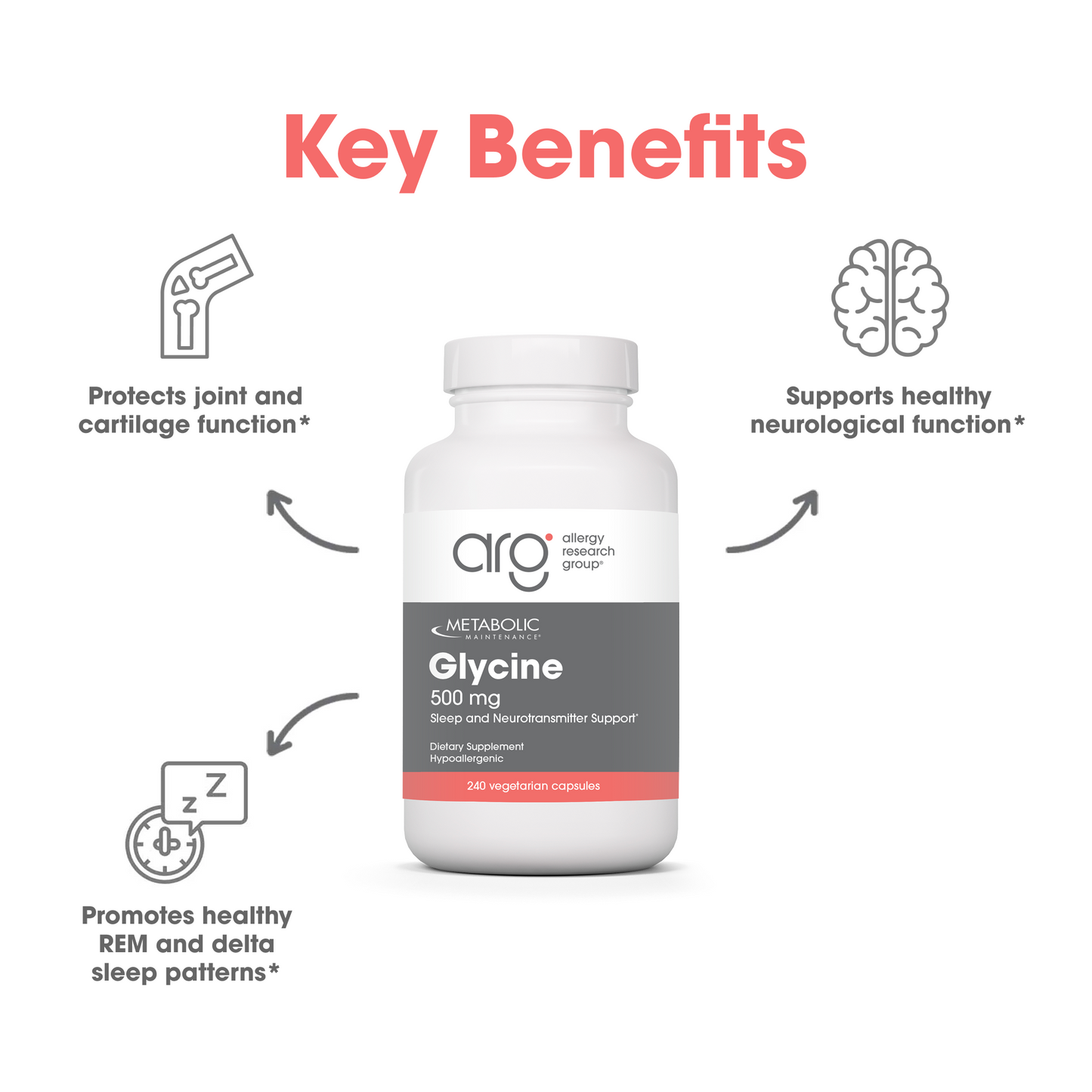 Glycine supplement bottle on a promotional page with Suggested Use heading on a light background and blue curved shape.