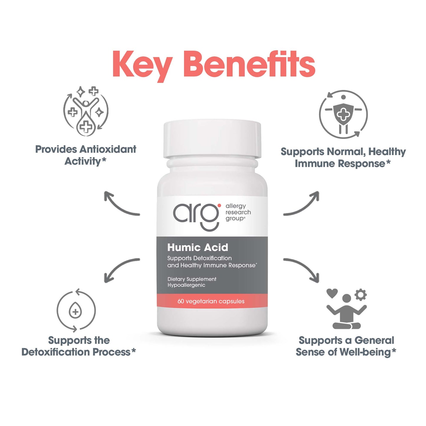 Humic Acid -suggested use: 2 capsules daily