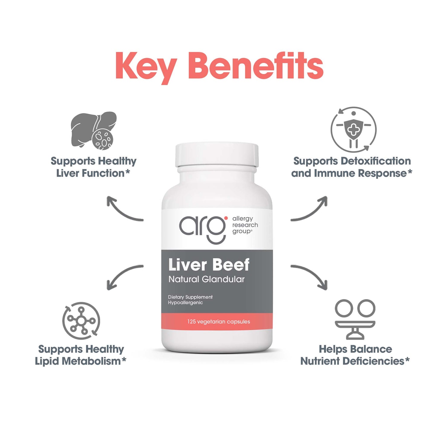 Liver Beef - suggested use: 2 capsules daily with meals