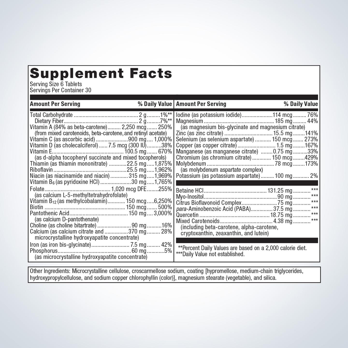 Multigenics® Intensive Care Multivitamin
