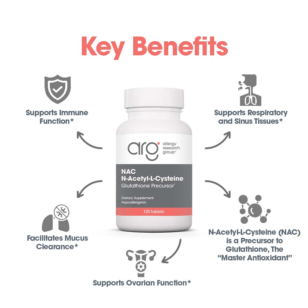 NAC N-Acetyl-L-Cysteine - suggested use: 2 tablets twice daily between meals