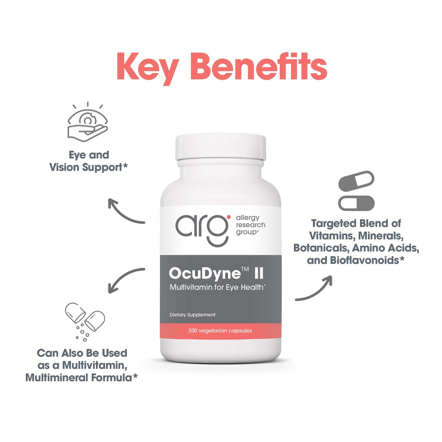 OcuDyne™ II - suggested use: 4 capsules one or two times daily with food