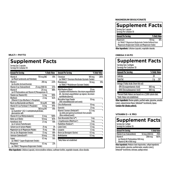 Power Pack supplement facts image