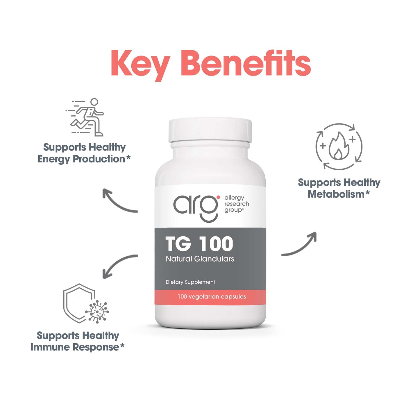 TG 100 - suggested use: 1 capsule one to three times daily with food