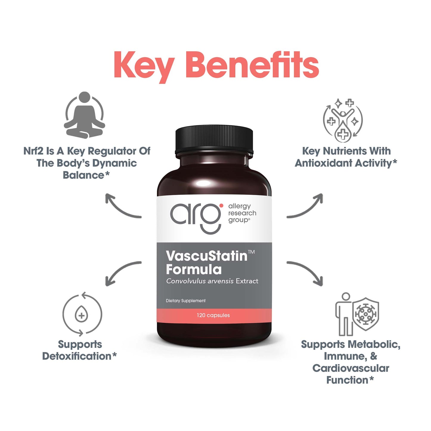 VascuStatin™ Formula - suggested use: 4 capsules one to three times daily
