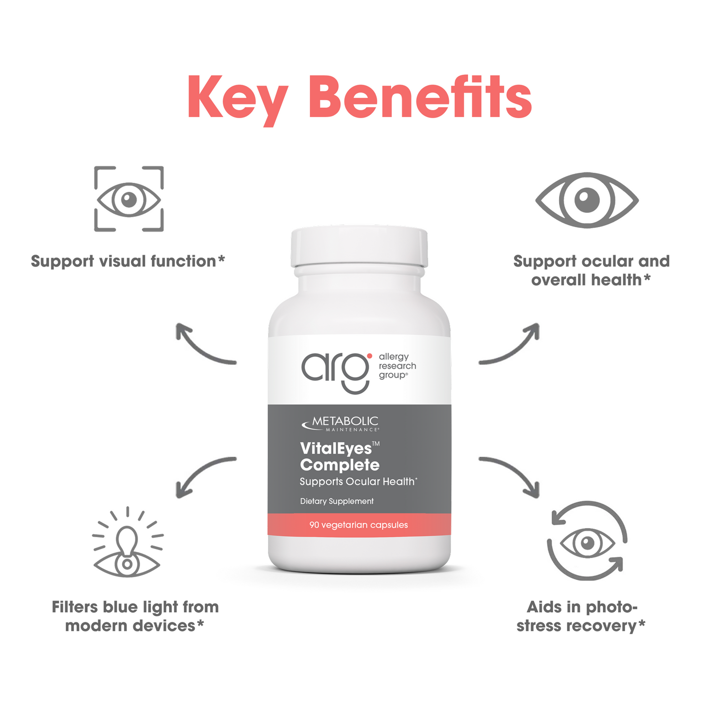 Suggested Use graphic showing VitalEyes Complete bottle beside a curved blue shape on a light background.