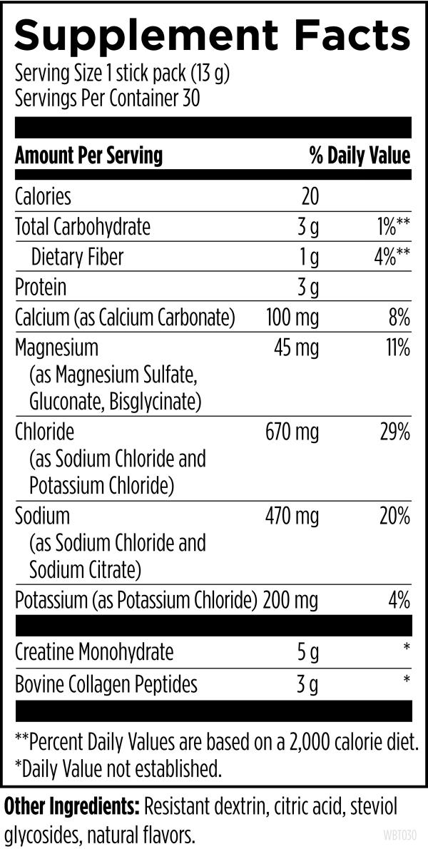 Whole Body Trio 13g Stick Packs Supplement Facts Image