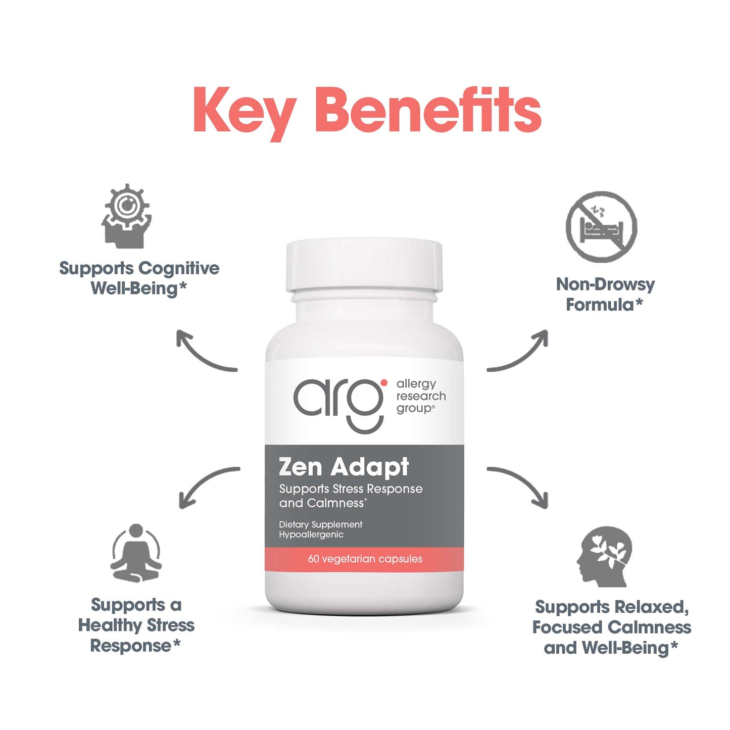 Zen Adapt - suggested use: 2 capsules daily between meals