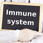 Immune Support