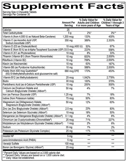 SuperNutes supplement facts image