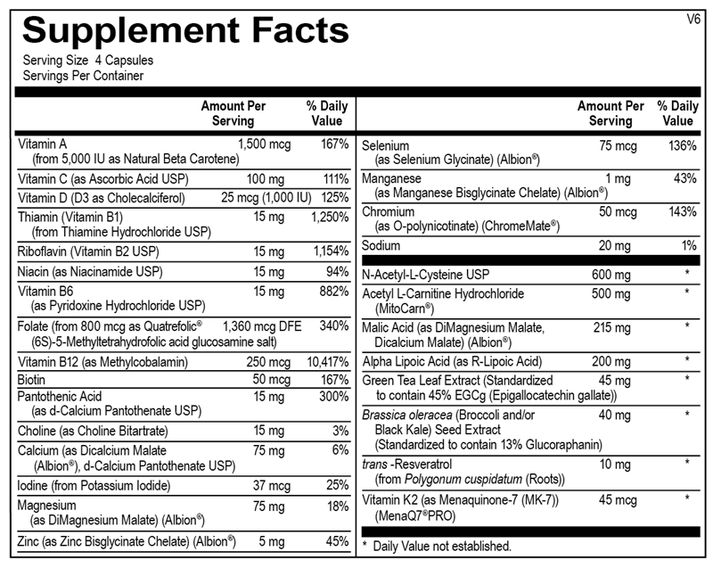 MitoCORE® supplement facts image