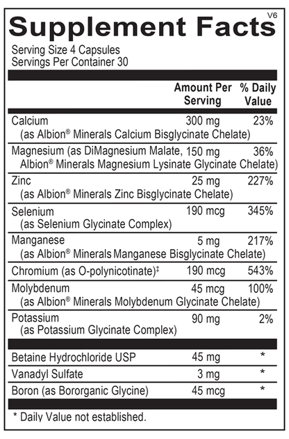 Reacted MultiMin supplement facts image