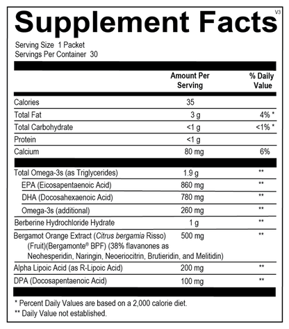 Cardio MET Pack supplement facts image