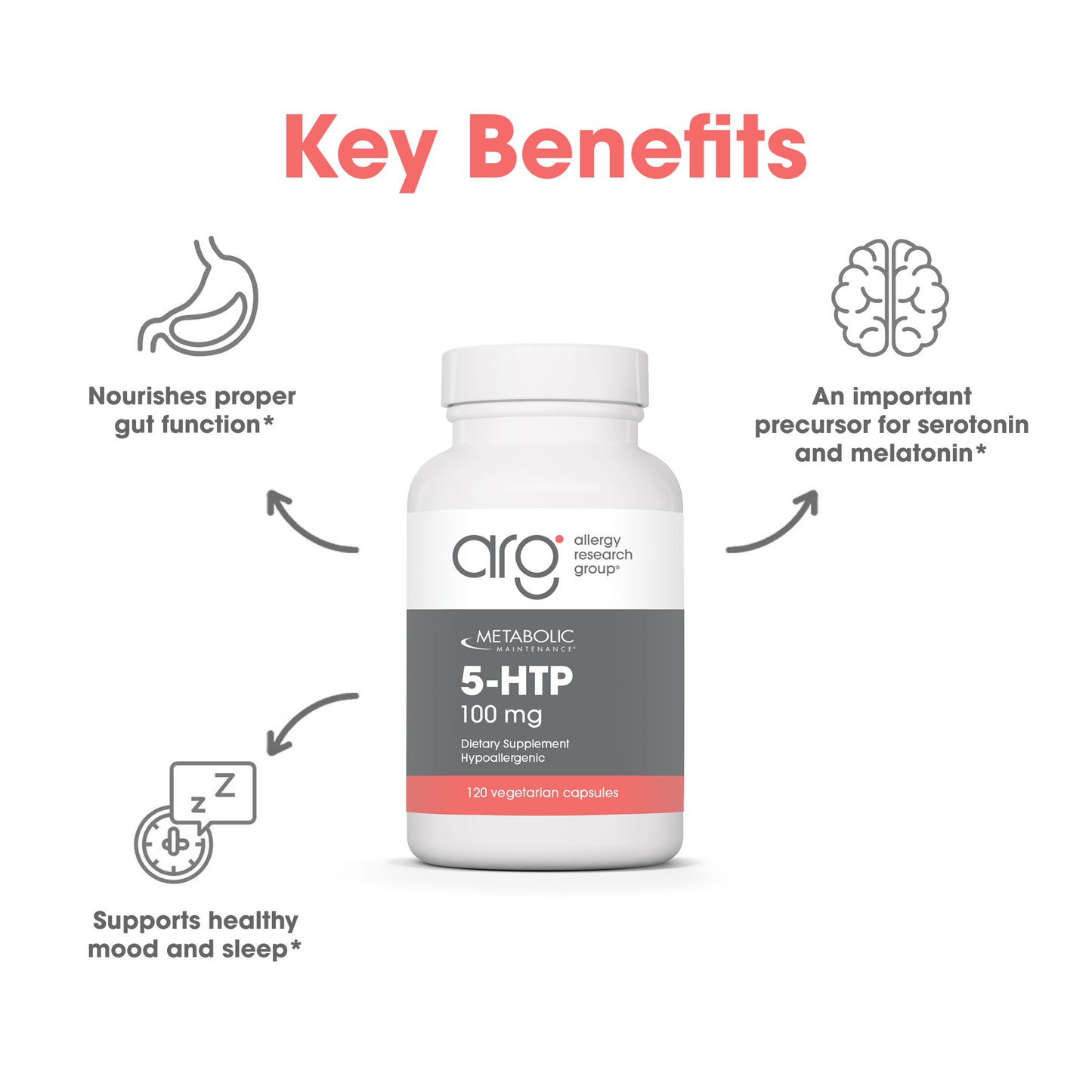 Suggested Use image featuring a Metabolic Maintenance 5-HTP 100 mg bottle and a large suggested use heading.