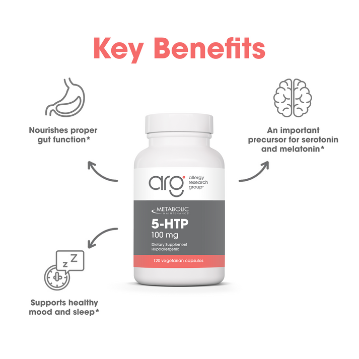 Suggested Use image featuring a Metabolic Maintenance 5-HTP 100 mg bottle and a large suggested use heading.
