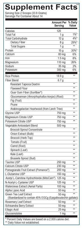 Core Support - French Vanilla supplement facts image