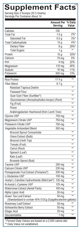 Core Support - Chocolate supplement facts image