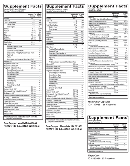 Core Restore 7-Day Kit (Chocolate) supplement facts image