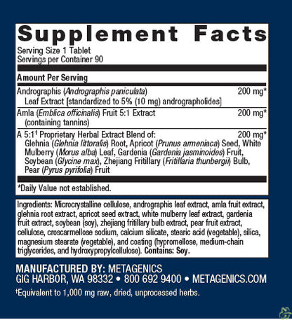 Metagenics Formula: AN00490 - Supplement Facts