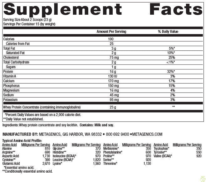 Metagenics Formula: BPP - Supplement Facts