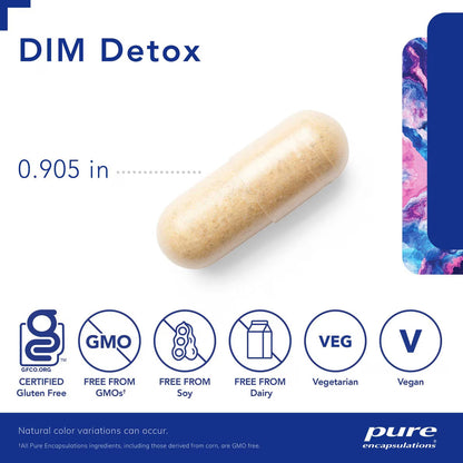 DIM Detox 60's