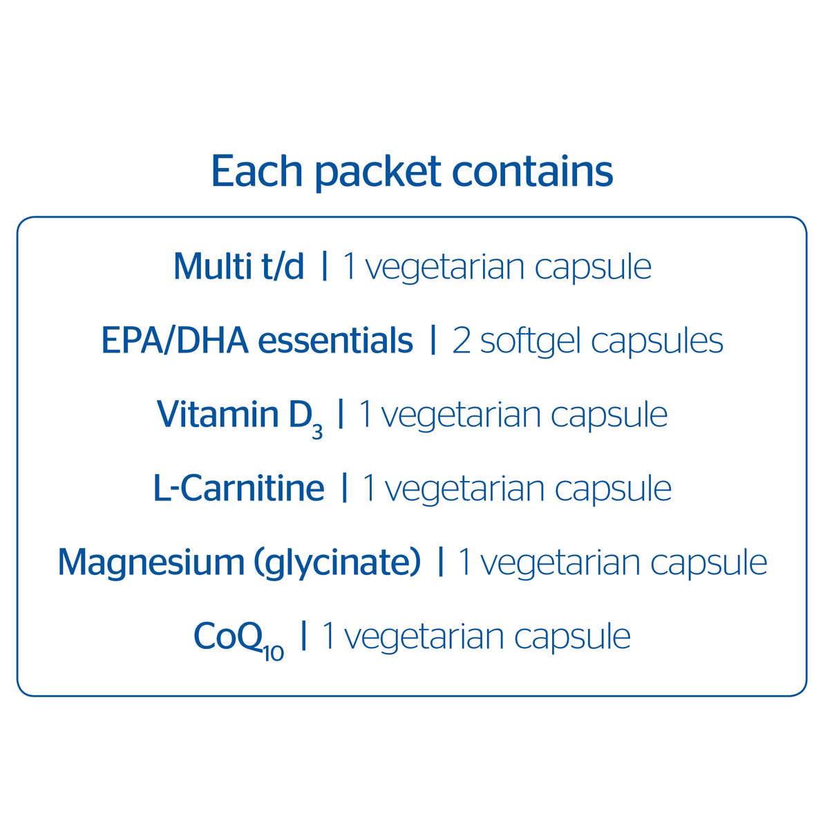 Energize Plus Pure Pack 30 packets