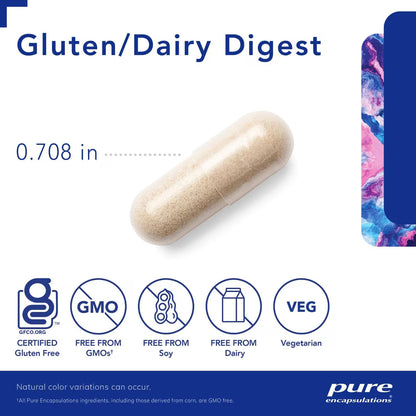Gluten/Dairy Digest