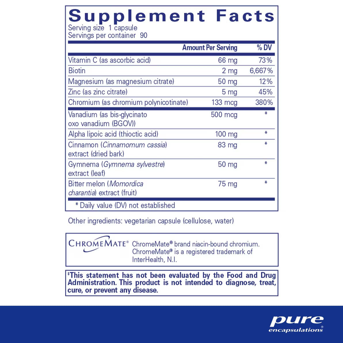 GlucoFunction