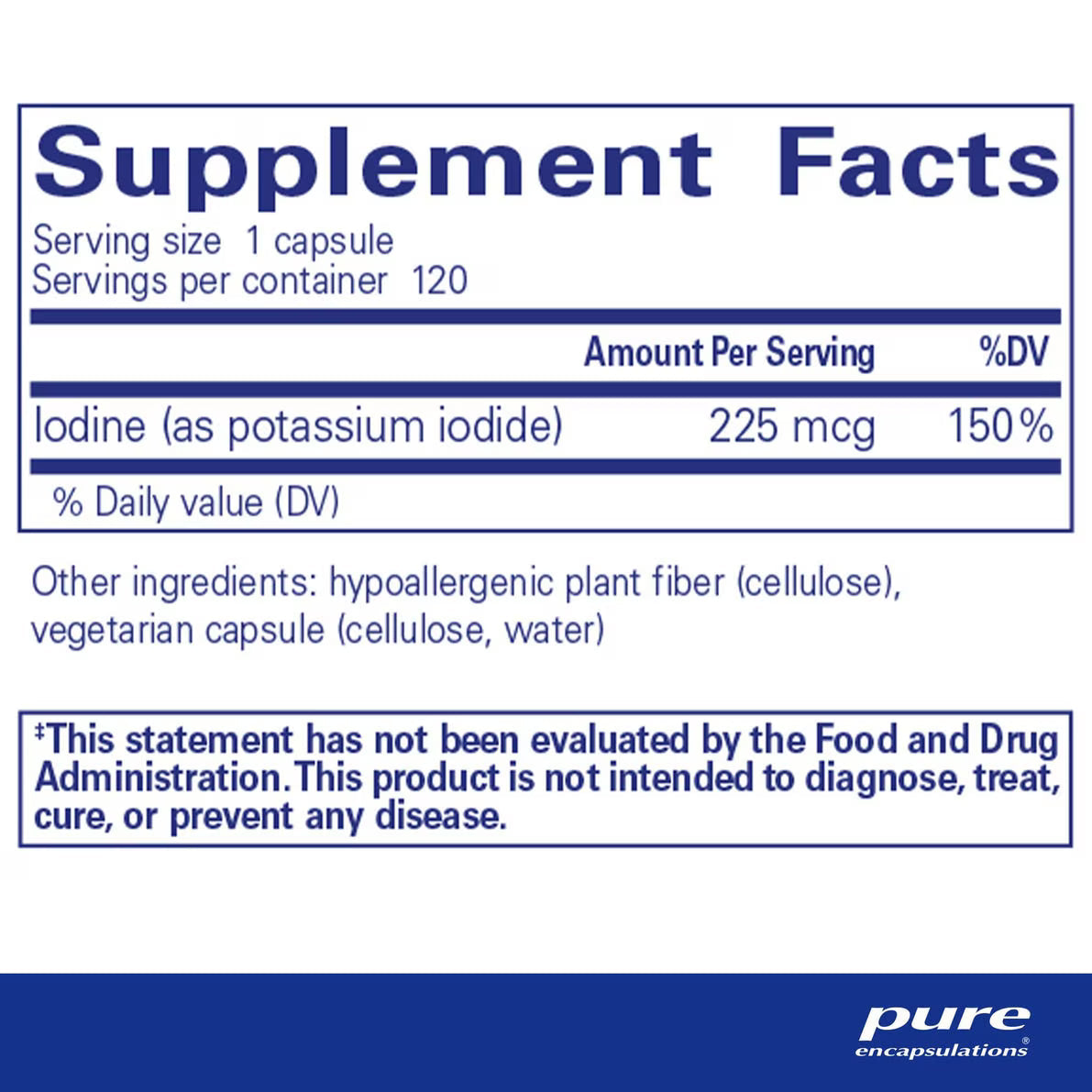 Iodine (potassium iodide) 120's