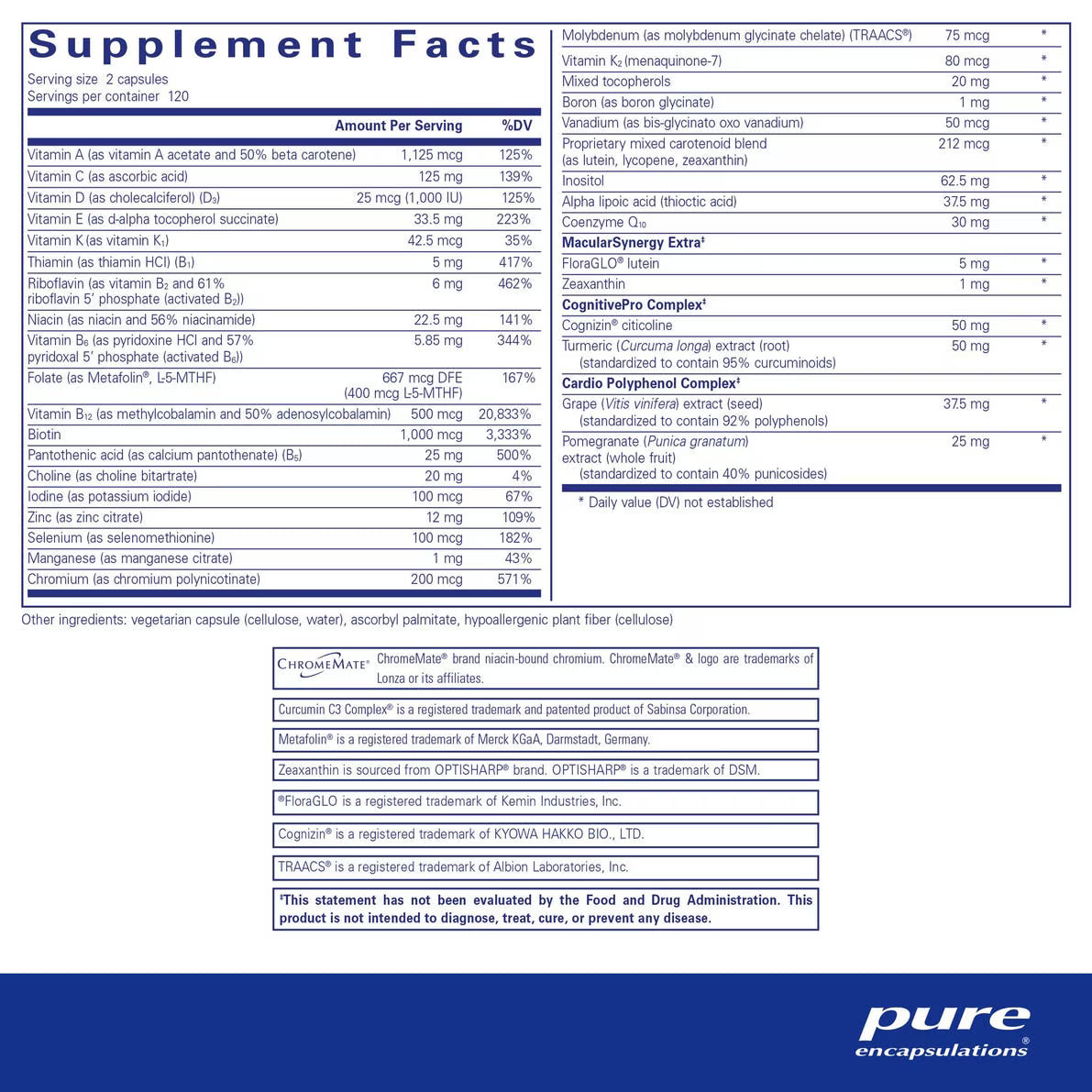 Longevity Nutrients