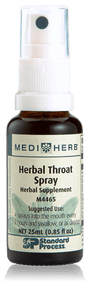 Herbal Throat Spray Phytosynergist®, 25 mL (0.8 fl oz)