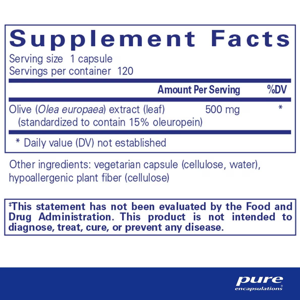 Olive Leaf extract