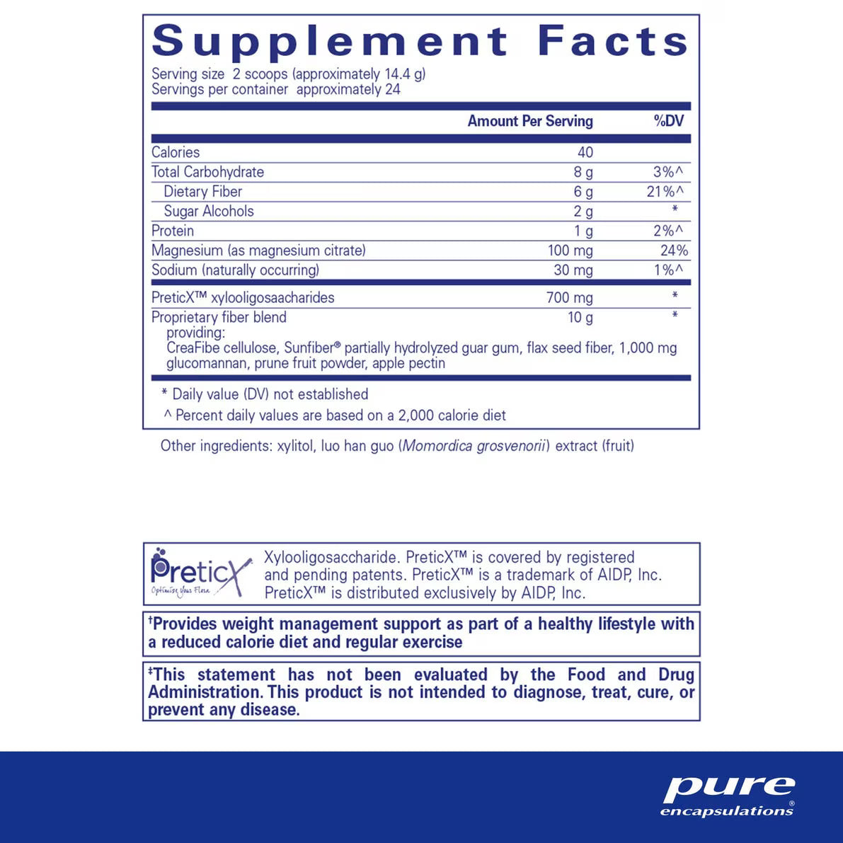PureLean® Fiber