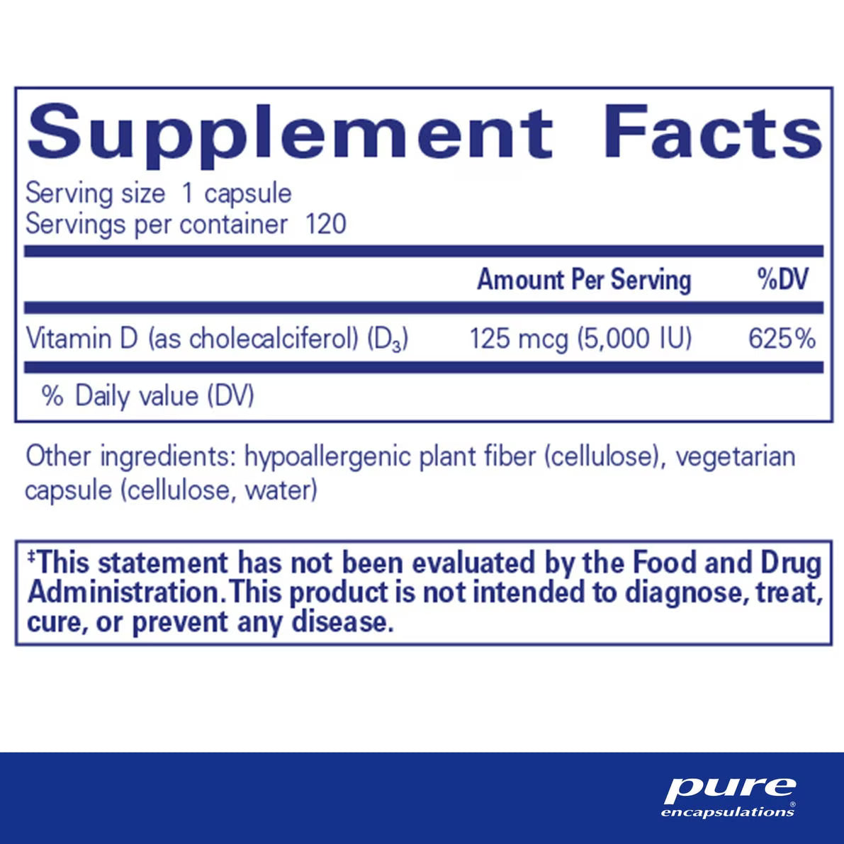 Vitamin D3 125 mcg (5,000 IU)