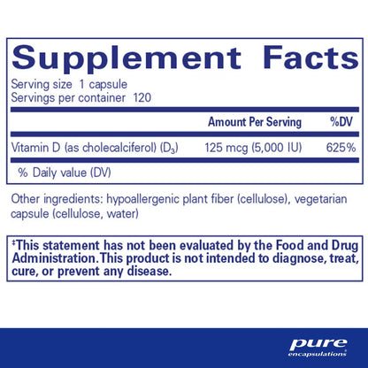 Vitamin D3 125 mcg (5,000 IU)