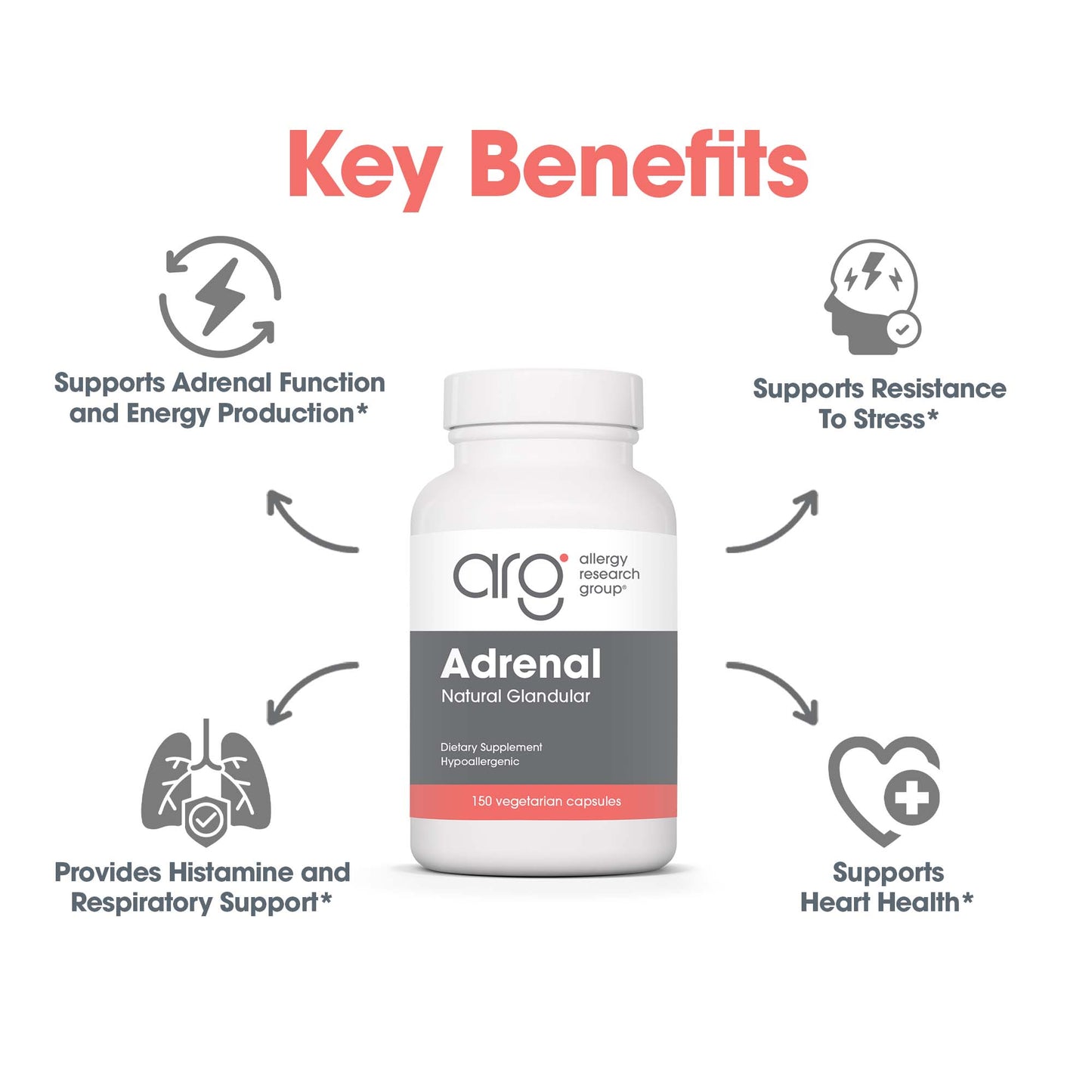 Adrenal – suggested use: 1 capsule daily with food