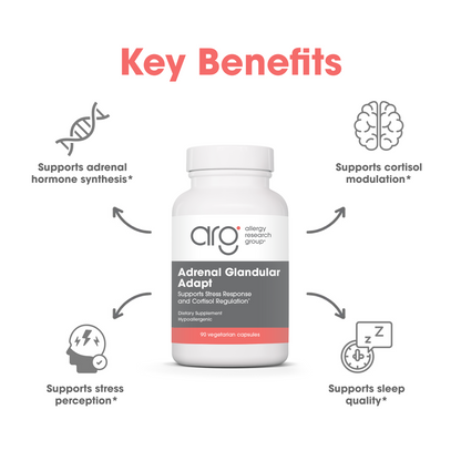 Suggested use graphic for Adrenal Glandular Adapt showing directions for 3 capsules daily with a meal beside the bottle