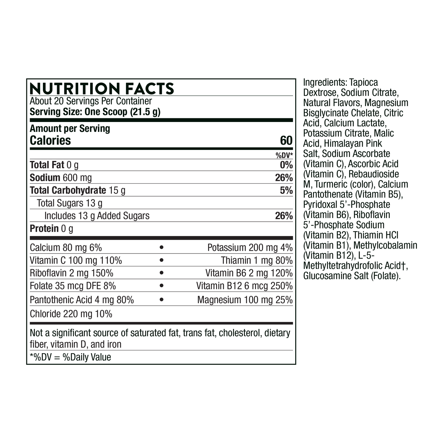 Advanced Electrolytes 2