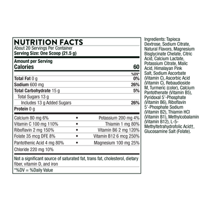 Advanced Electrolytes 2