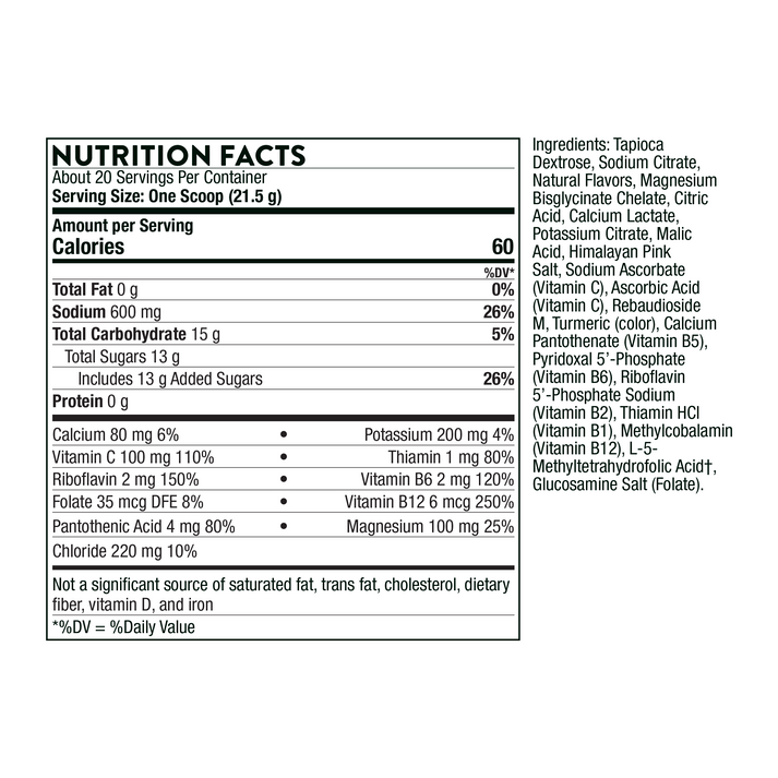 Advanced Electrolytes 2