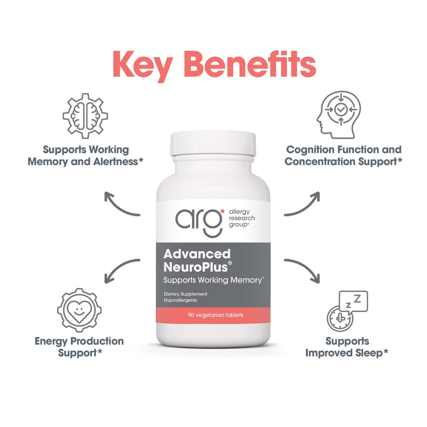 Advanced NeuroPlus® - suggested use: 3 tablets daily or as directed by healthcare professional