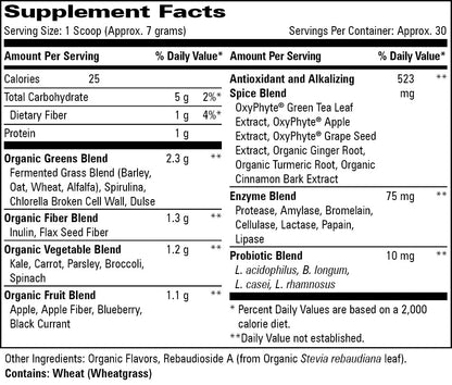 Alkalizing Greens Blend